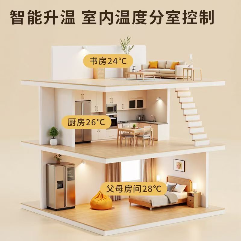 河北 石墨烯电地暖公司哪家好？户型适配方案指南